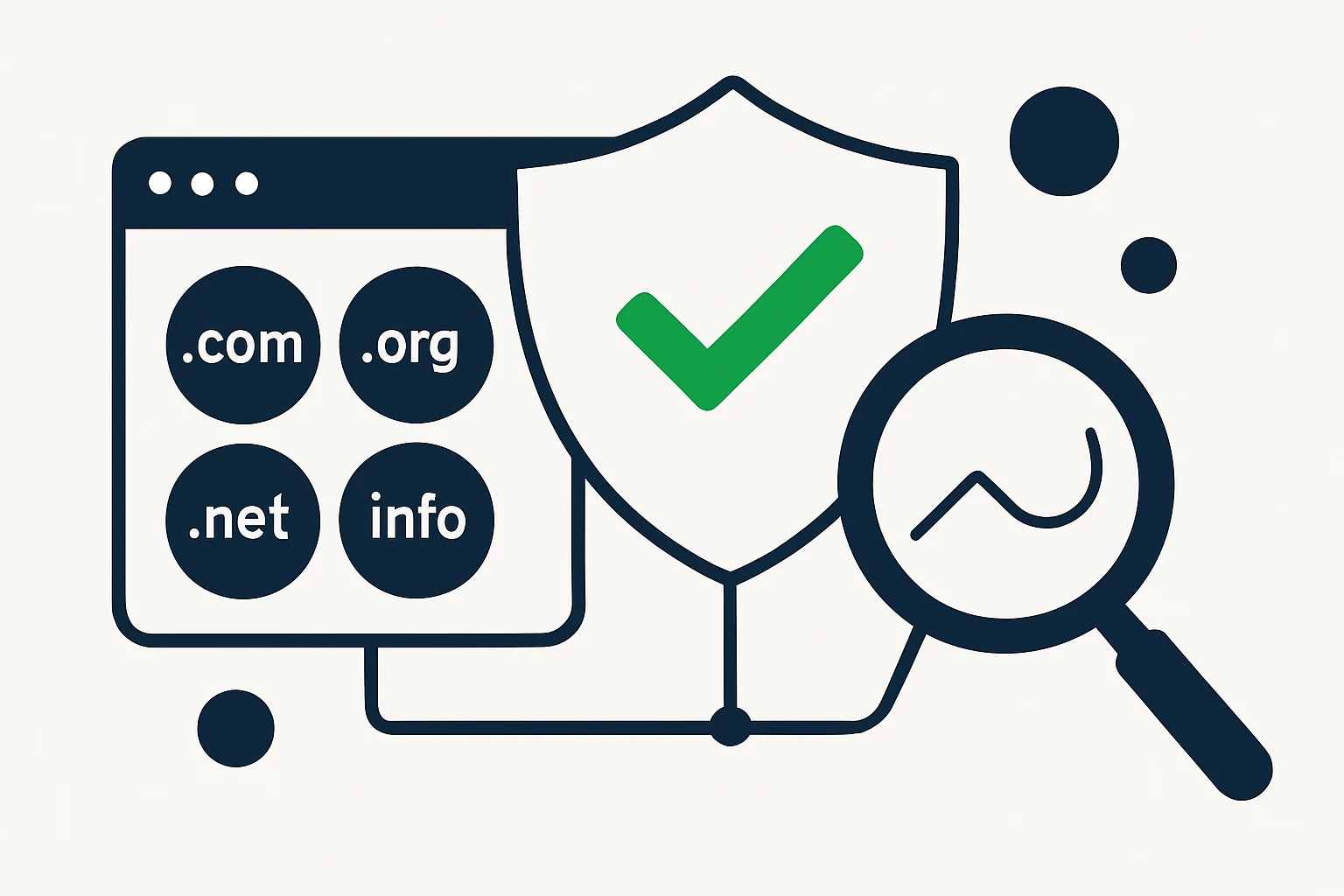 All Top-Level Domains for Brand Protection: A Practical Framework to Monitor the Full Domain Landscape