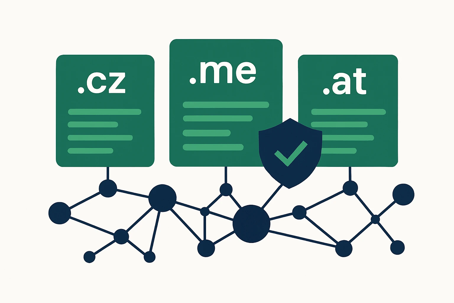 Domain Lists for Threat Intelligence: cz, me, at