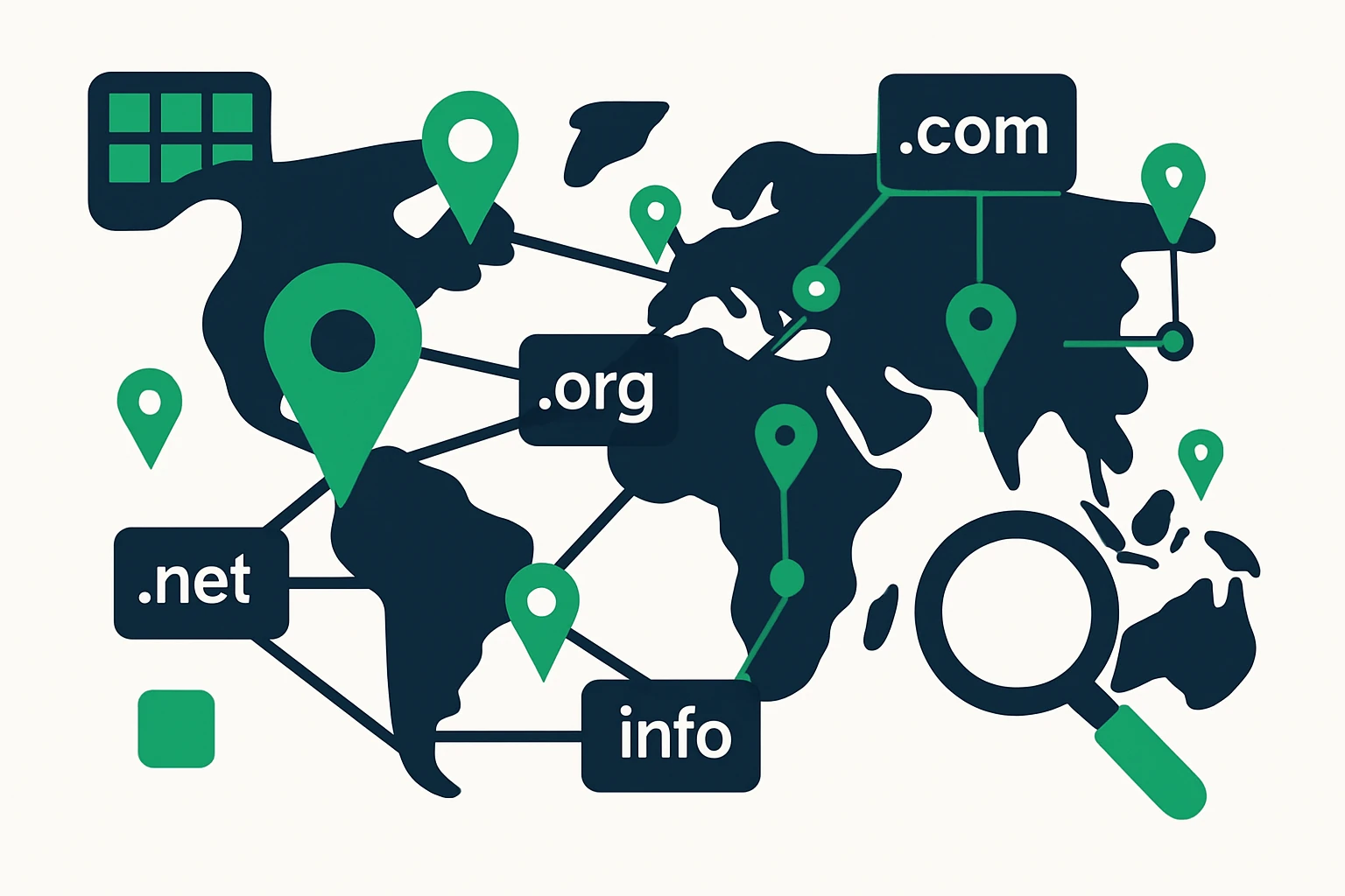 Mapping the Domain Landscape: A Practical Guide to Digital Risk Intelligence and Brand Protection Across TLDs